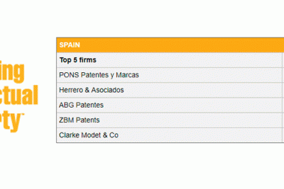 Ranking PCT Mip Spain